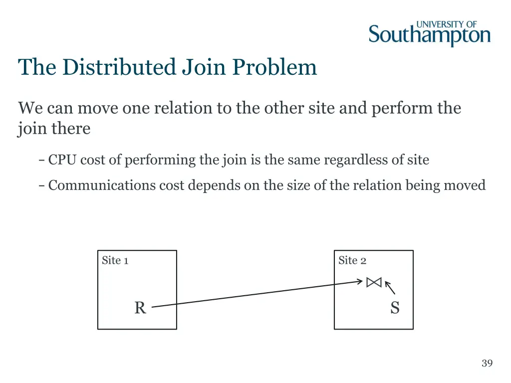 the distributed join problem 1