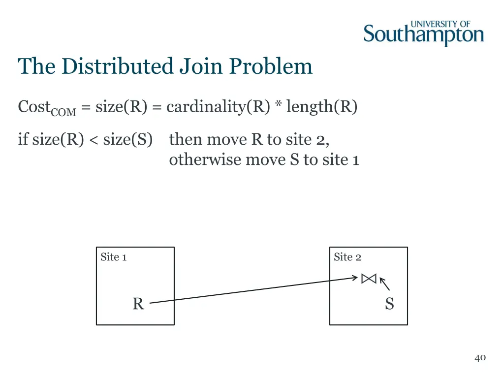 the distributed join problem 2