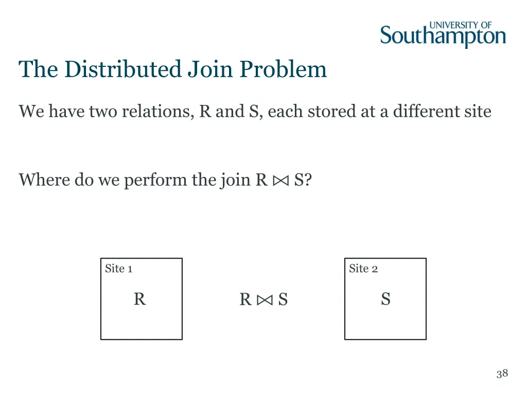 the distributed join problem