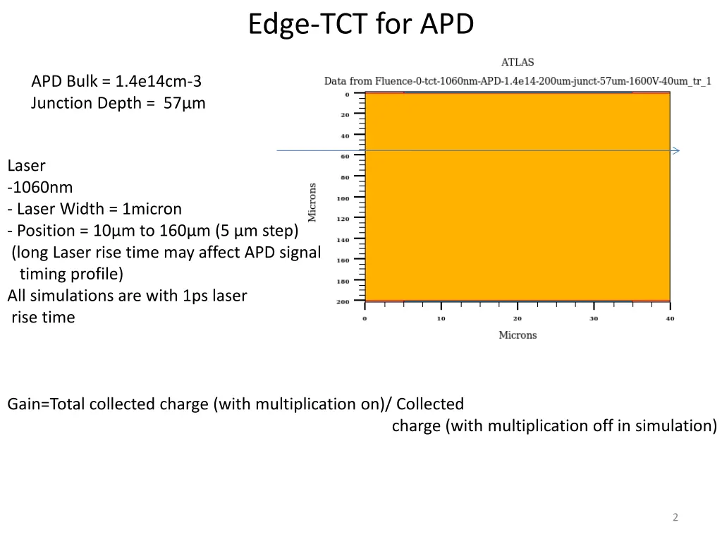 edge tct for apd