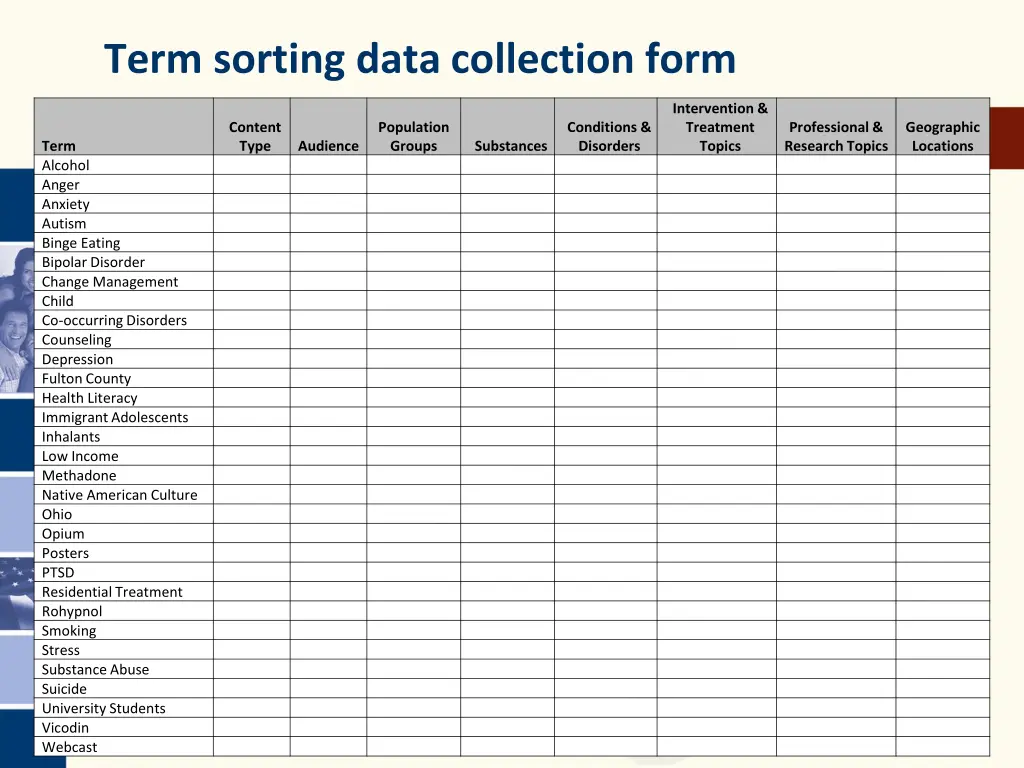 term sorting data collection form