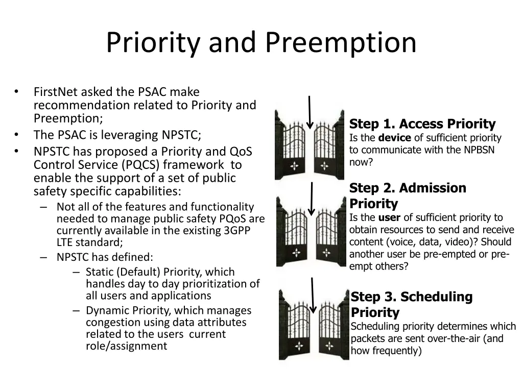 priority and preemption