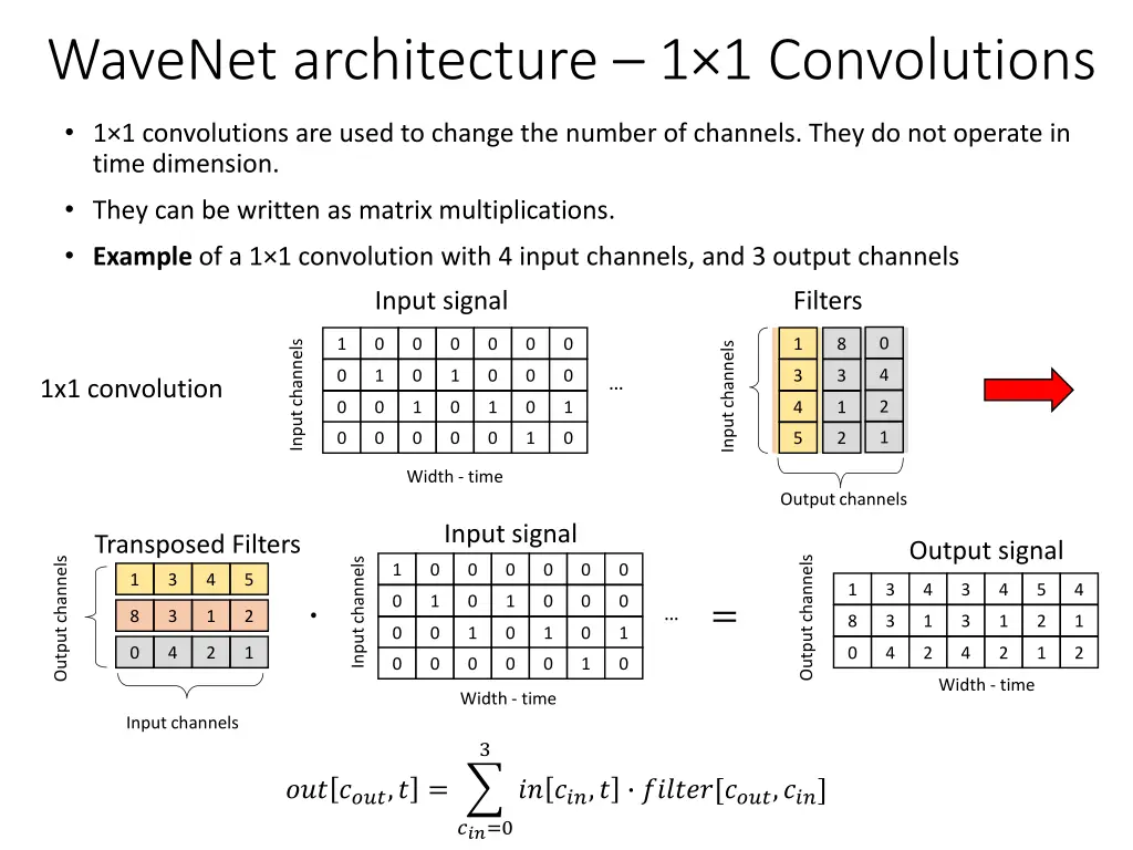 wavenet architecture 1 1 convolutions