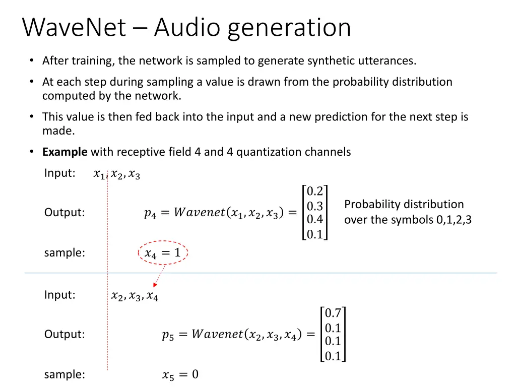 wavenet audio generation