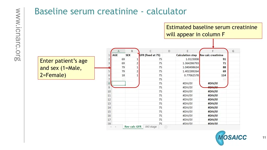 baseline serum creatinine calculator