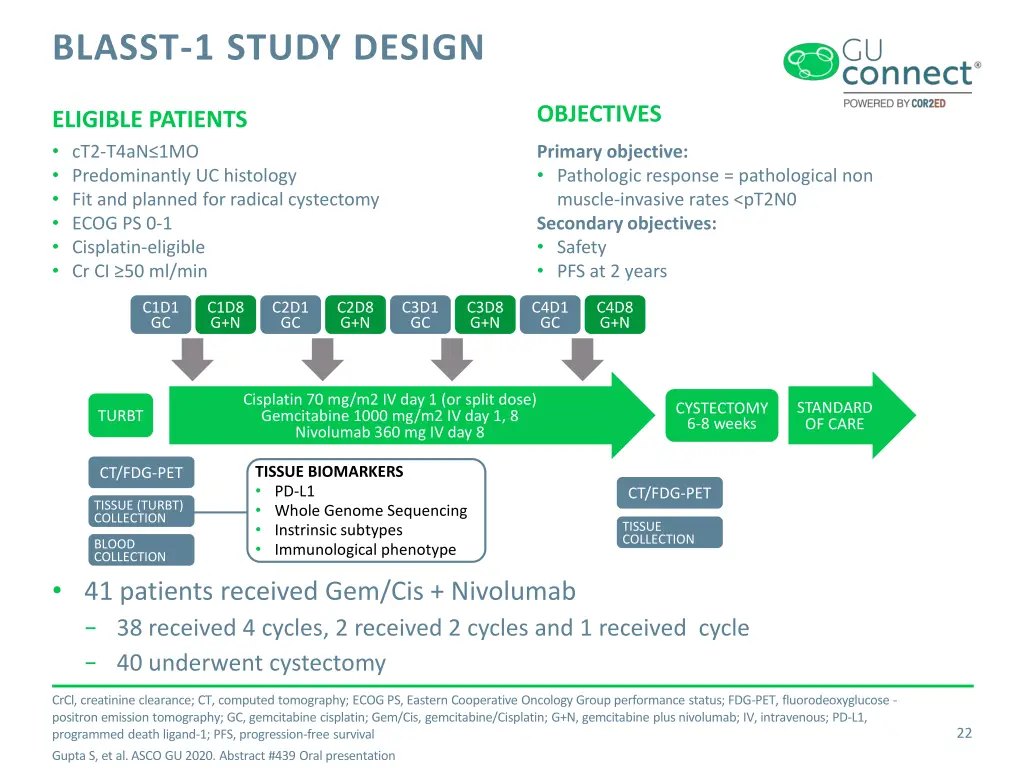 blasst 1 study design