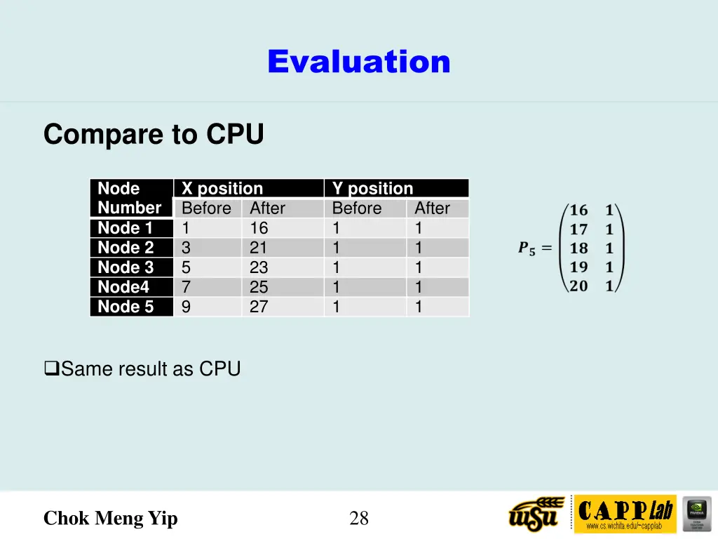 evaluation 1