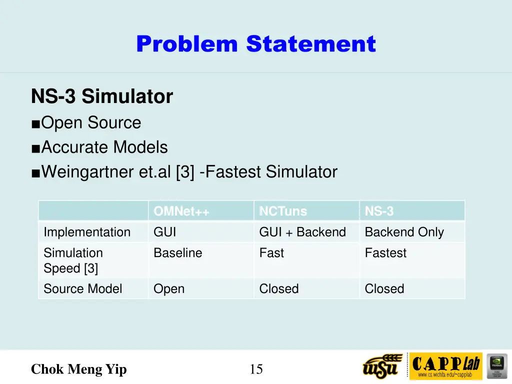 problem statement 1