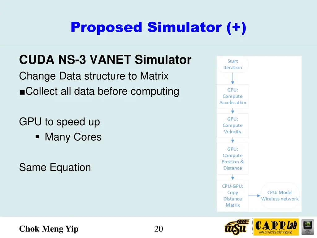proposed simulator 1