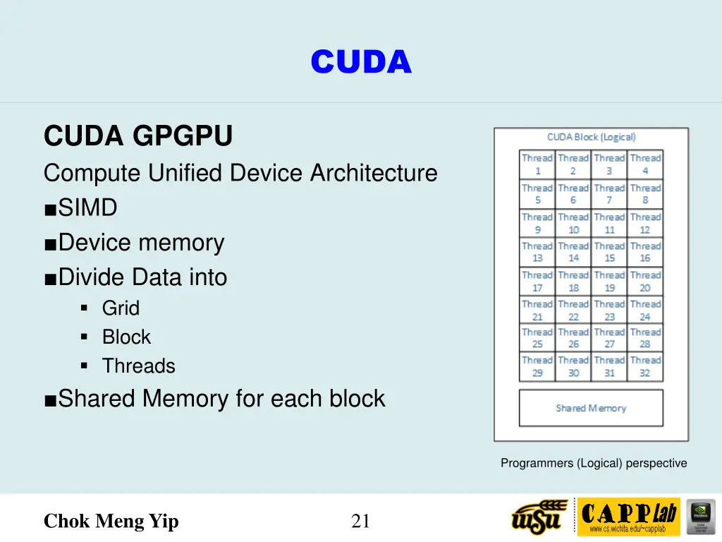 slide21