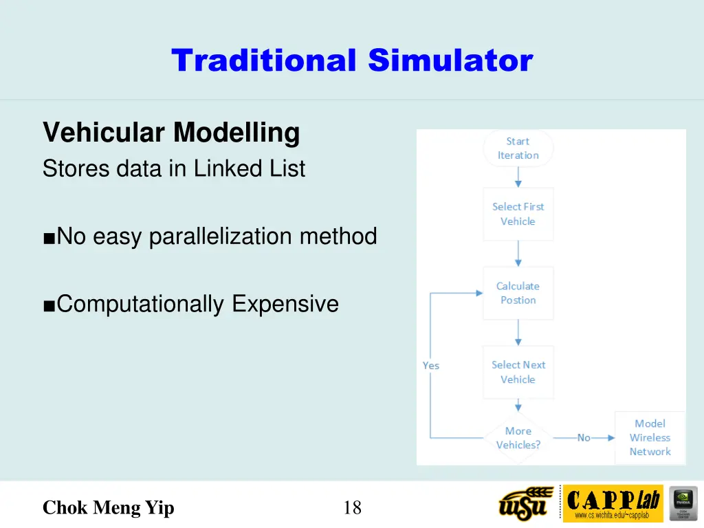 traditional simulator