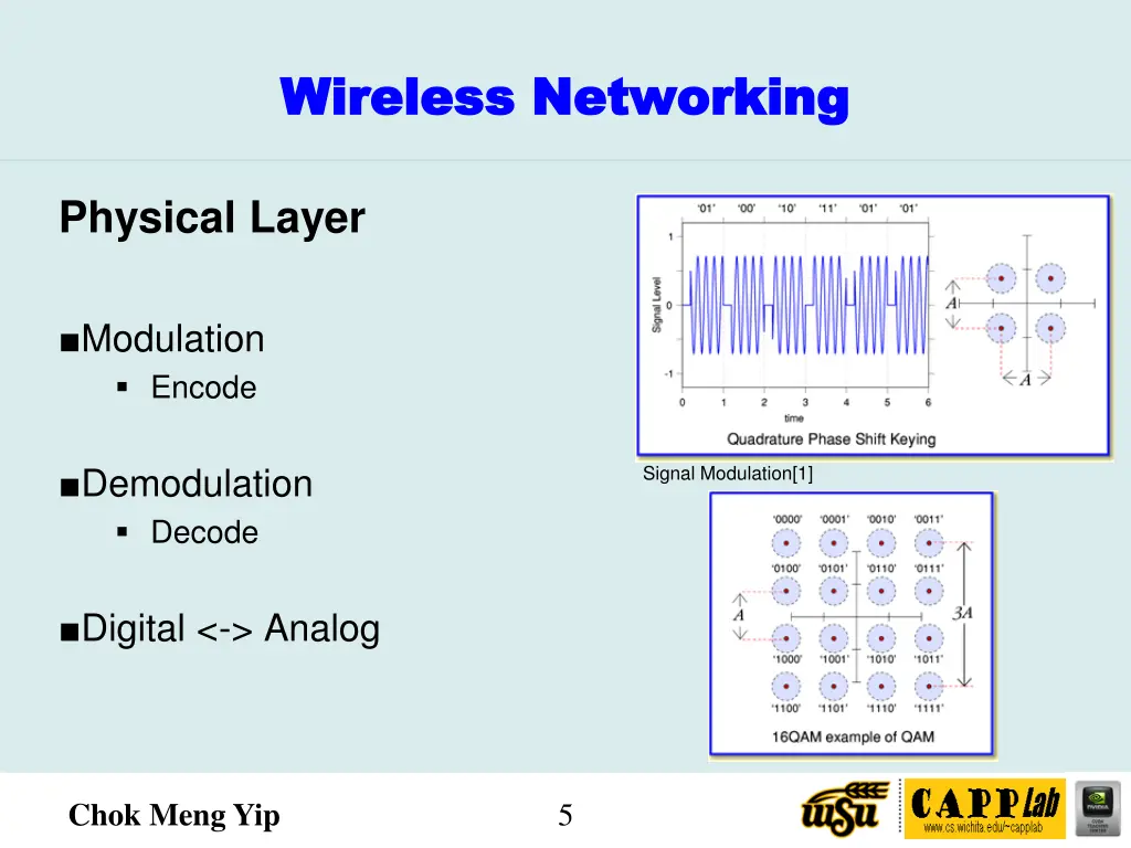 wireless networking wireless networking