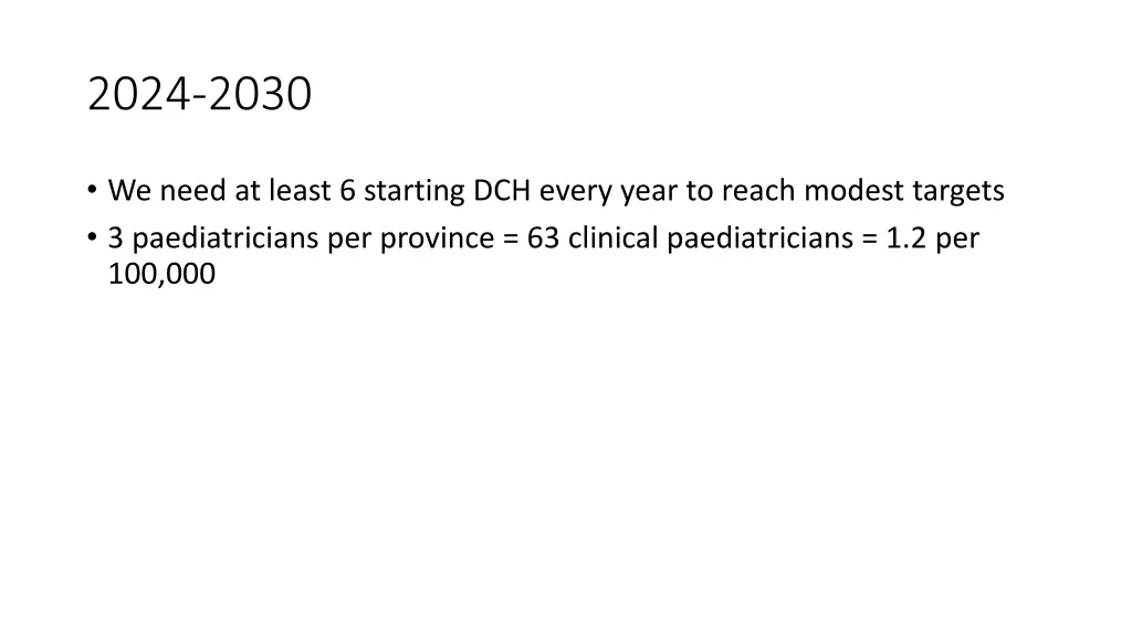 2024 2030