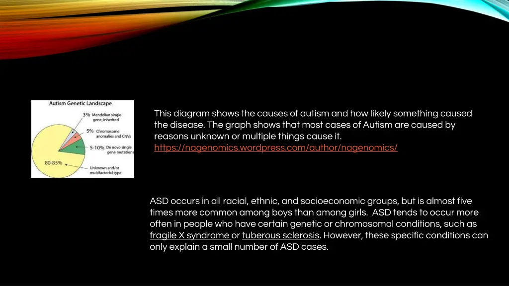 this diagram shows the causes of autism