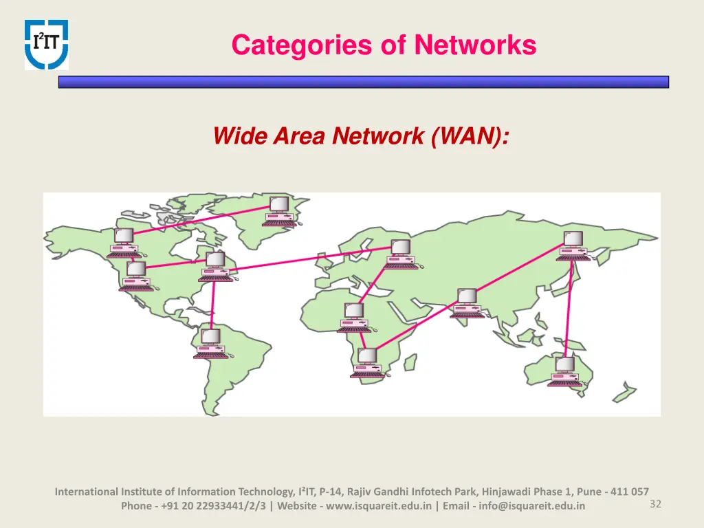 categories of networks 4