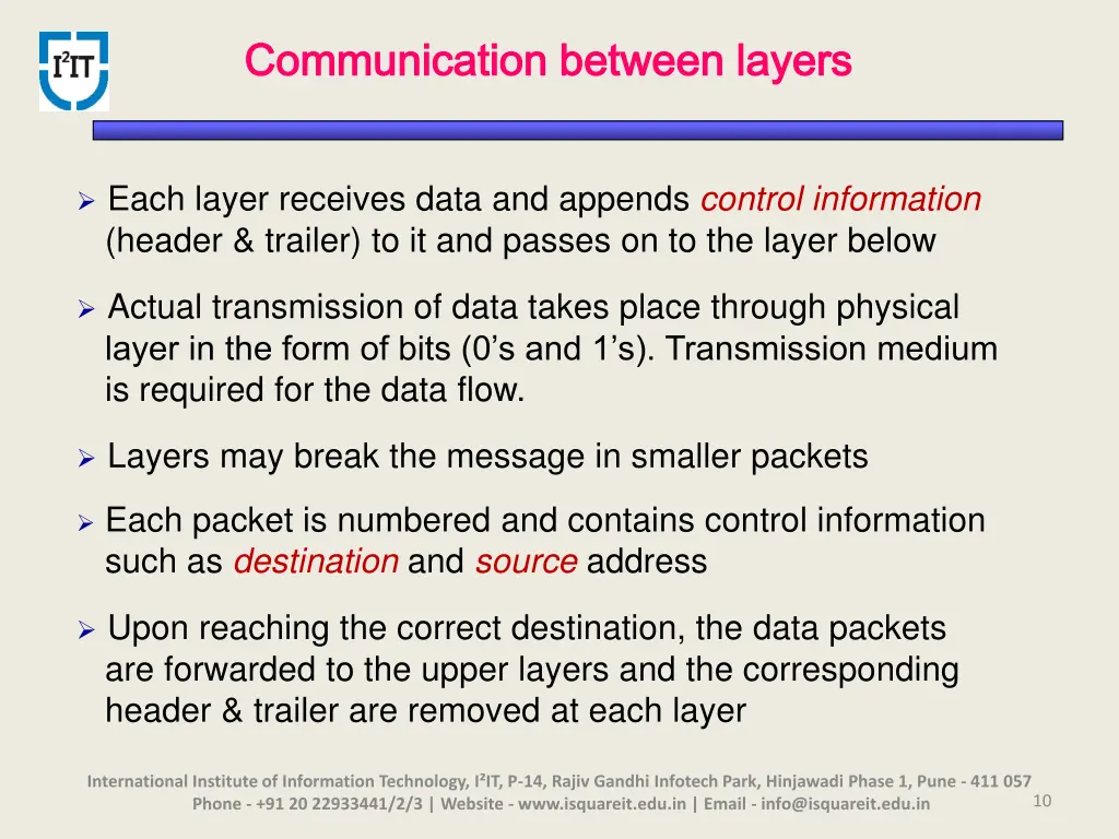 communication between layers communication 1