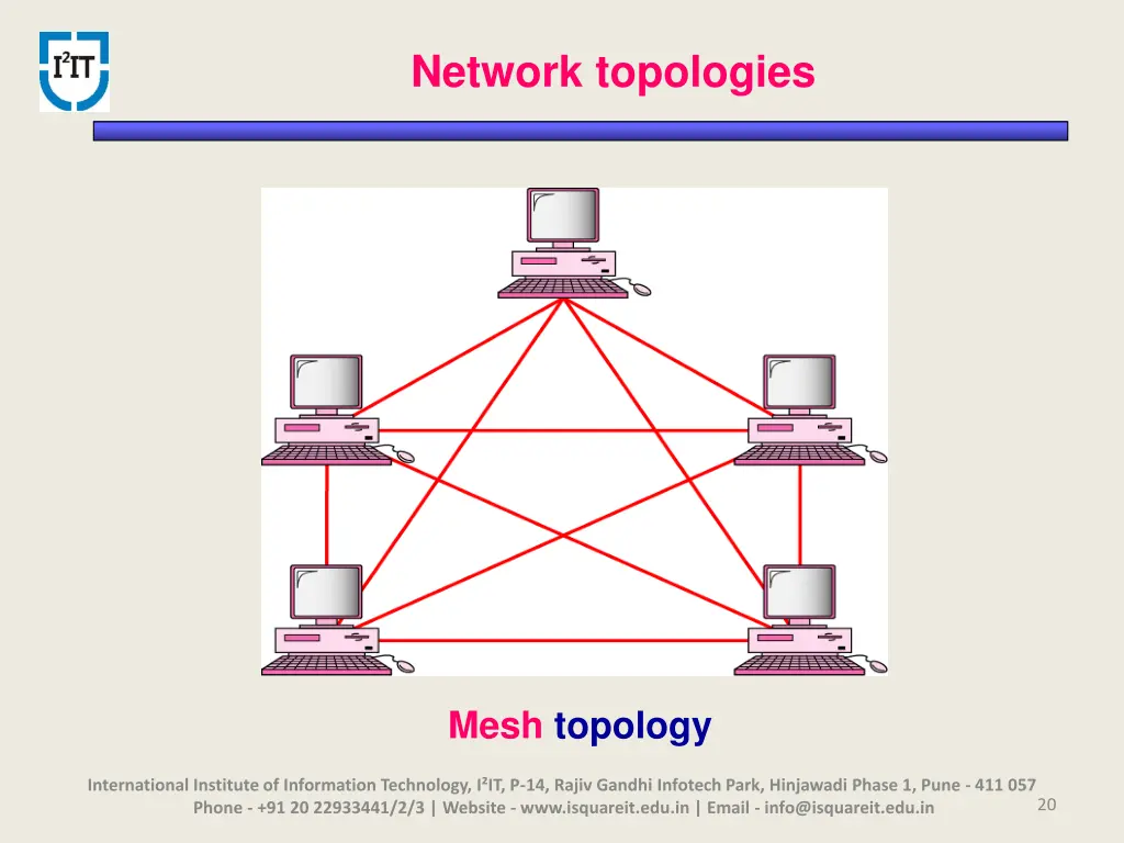 network topologies 1