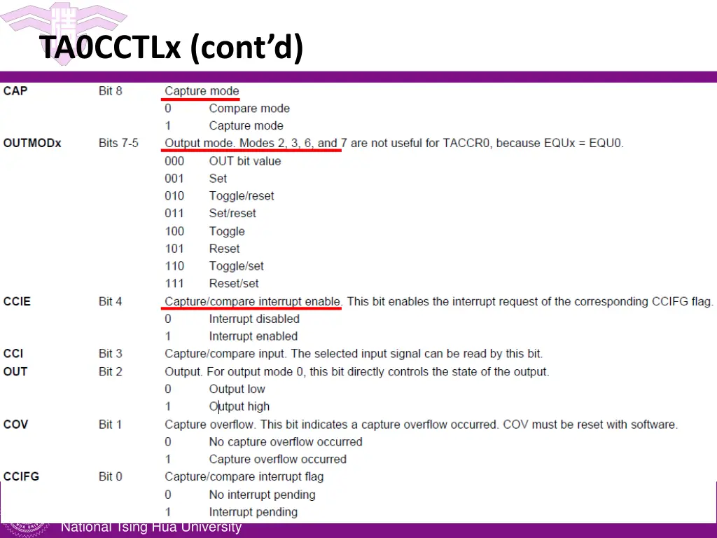 ta0cctlx cont d