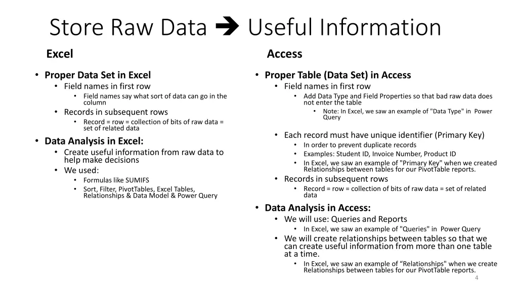store raw data useful information excel