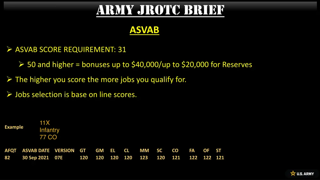 army jrotc brief 4