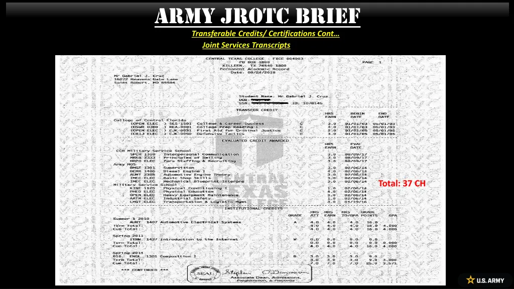 army jrotc brief transferable credits