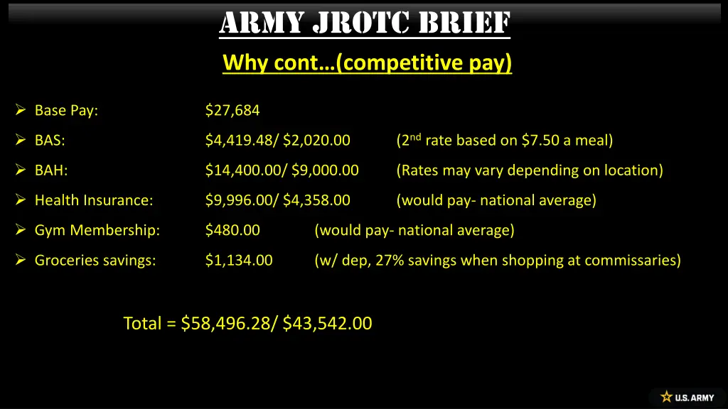 army jrotc brief why cont competitive pay