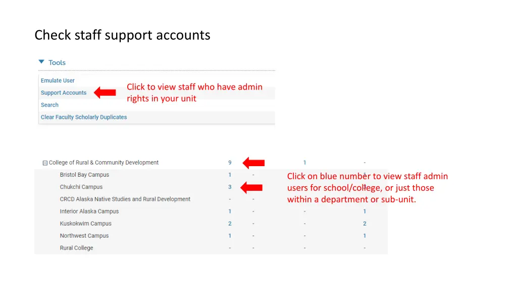 check staff support accounts