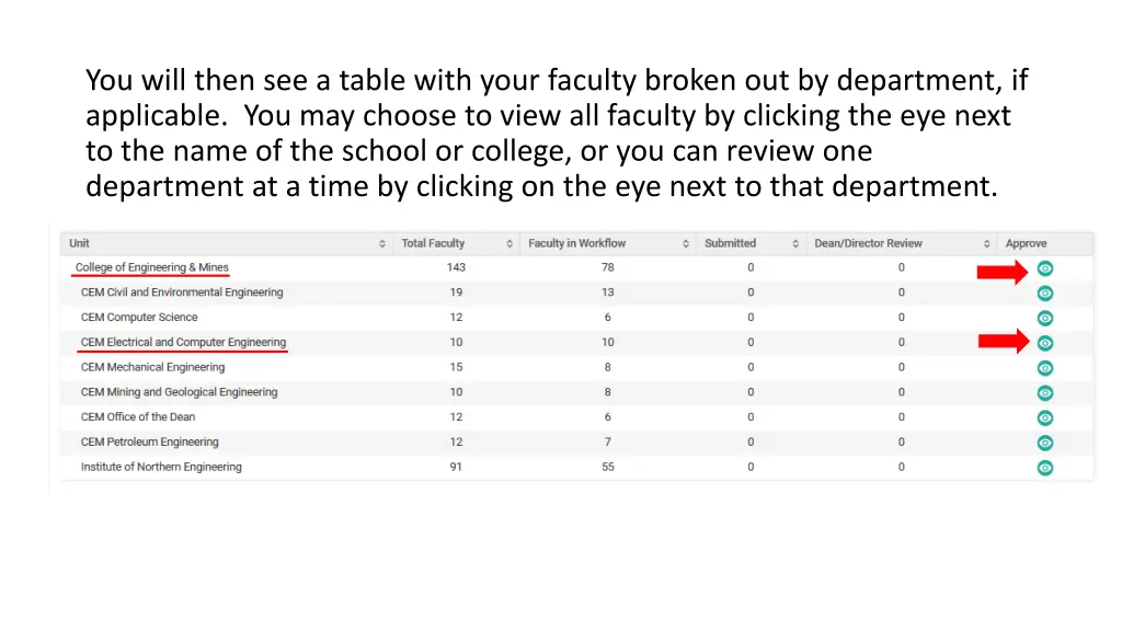 you will then see a table with your faculty