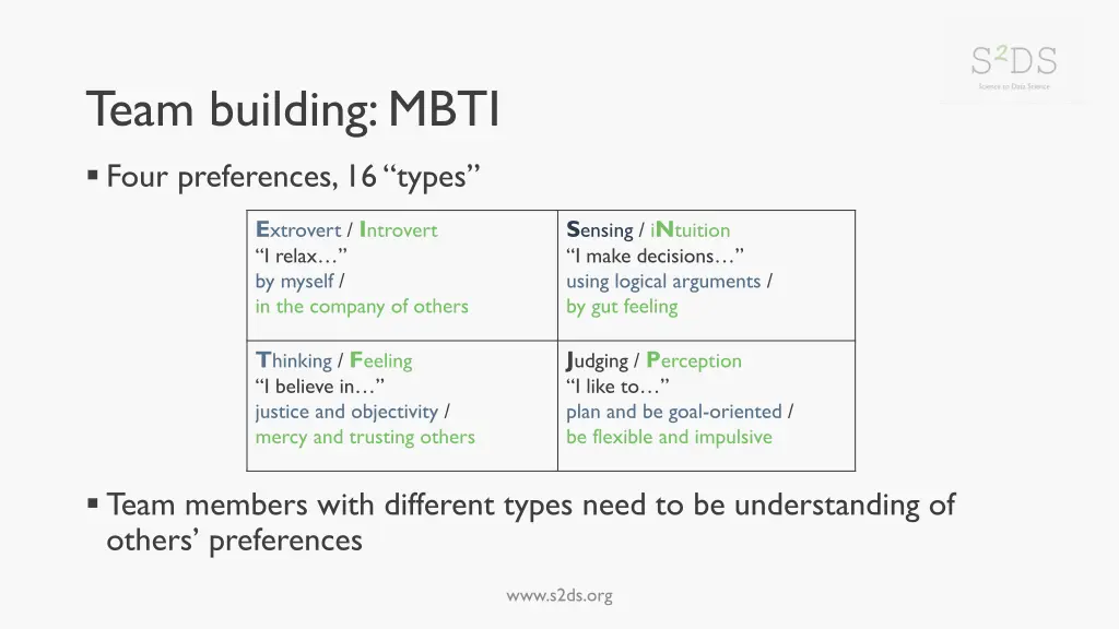 team building mbti