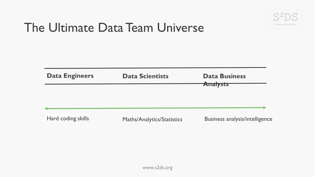 the ultimate data team universe