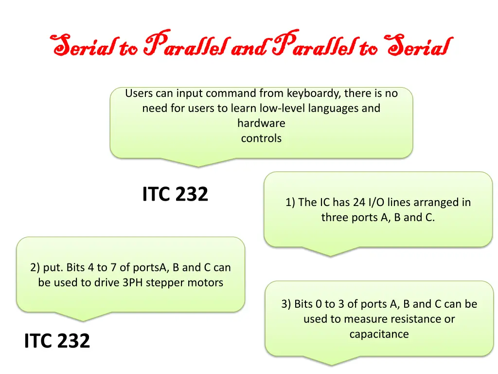 serial to parallel and parallel to serial serial 1