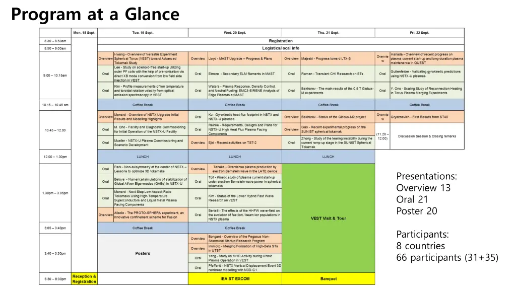 program at a glance