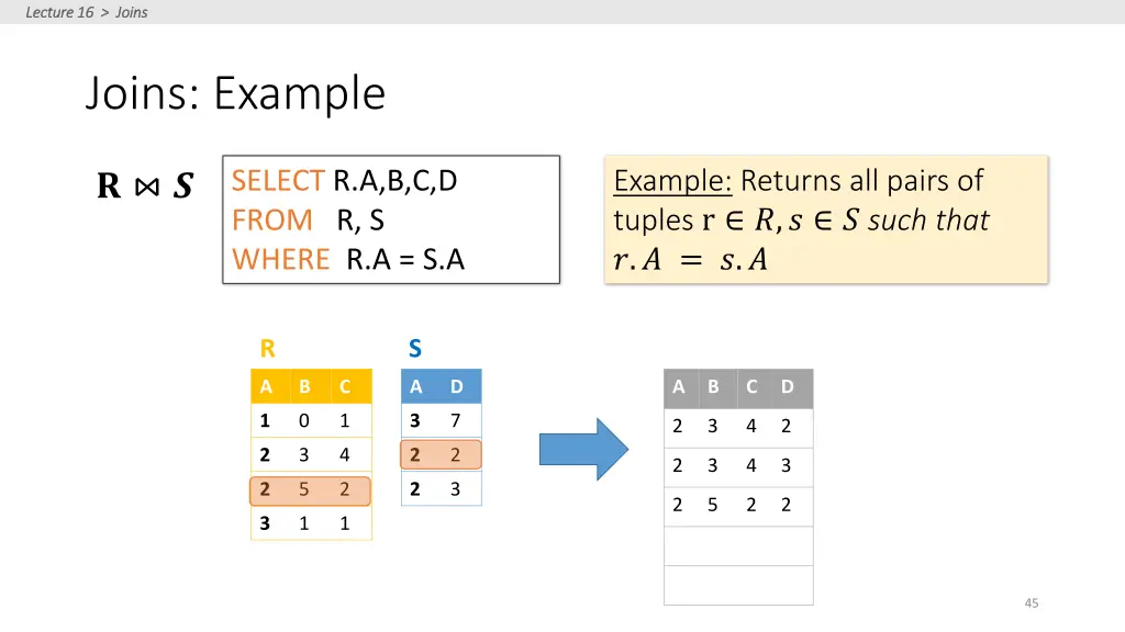 lecture 16 joins lecture 16 joins 3