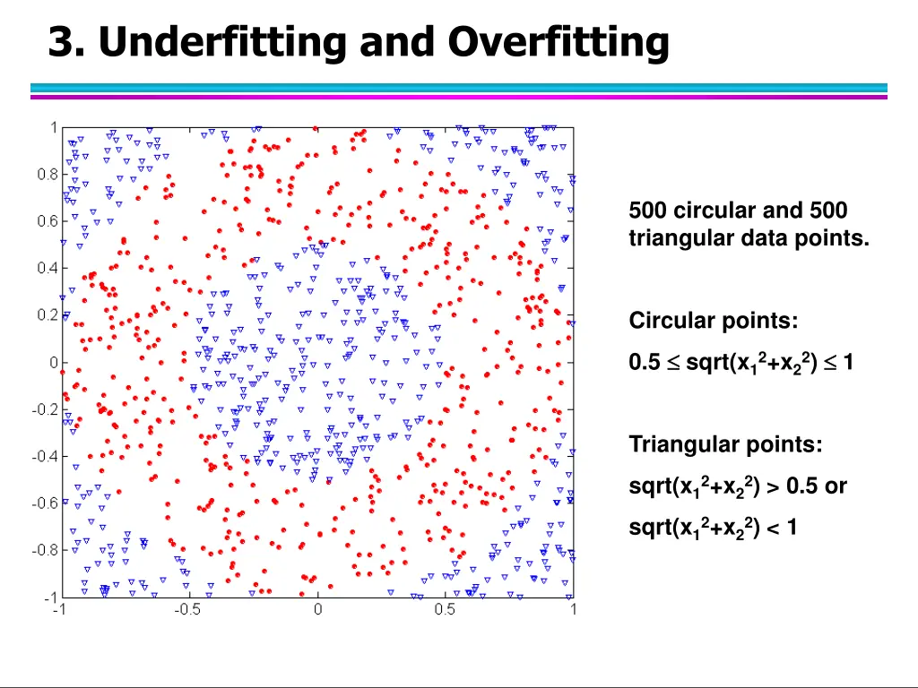 3 underfitting and overfitting