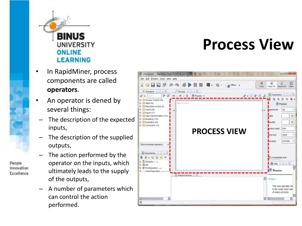 process view