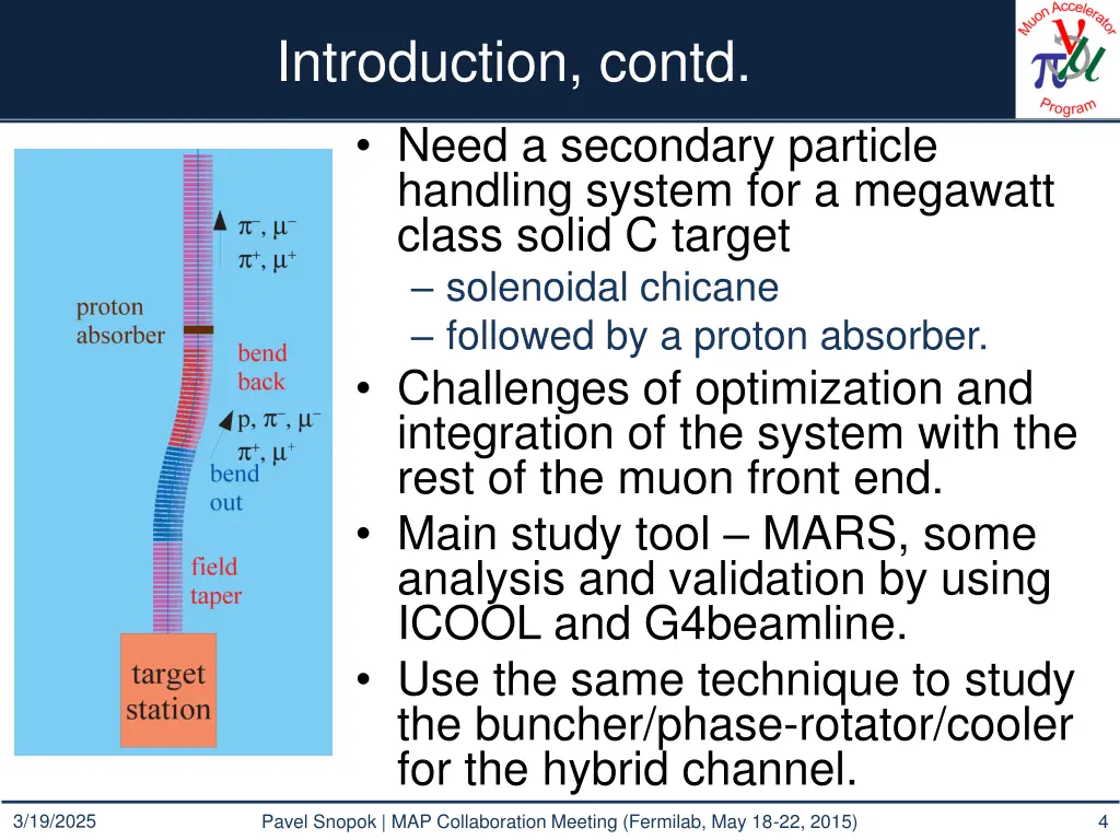 introduction contd need a secondary particle