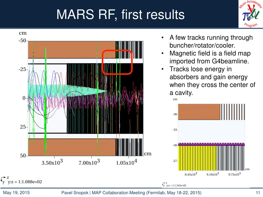 mars rf first results