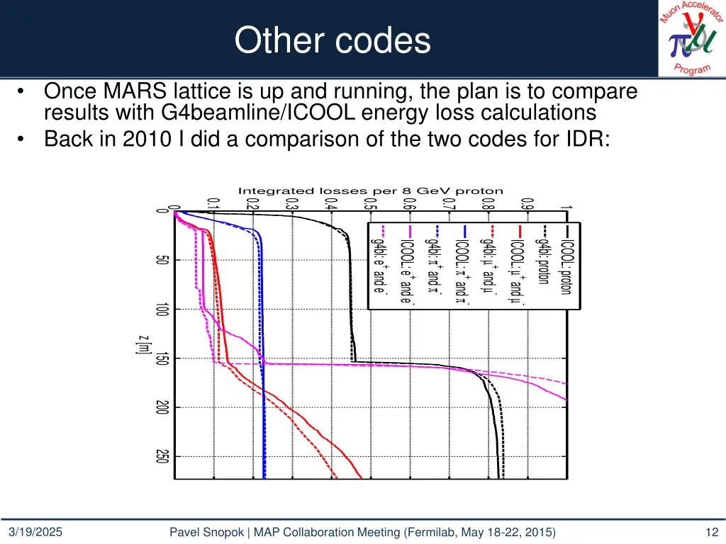 other codes