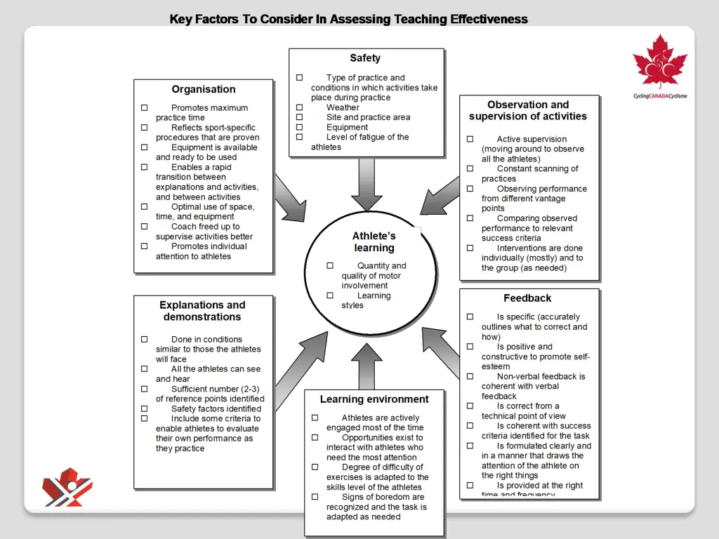 slide22
