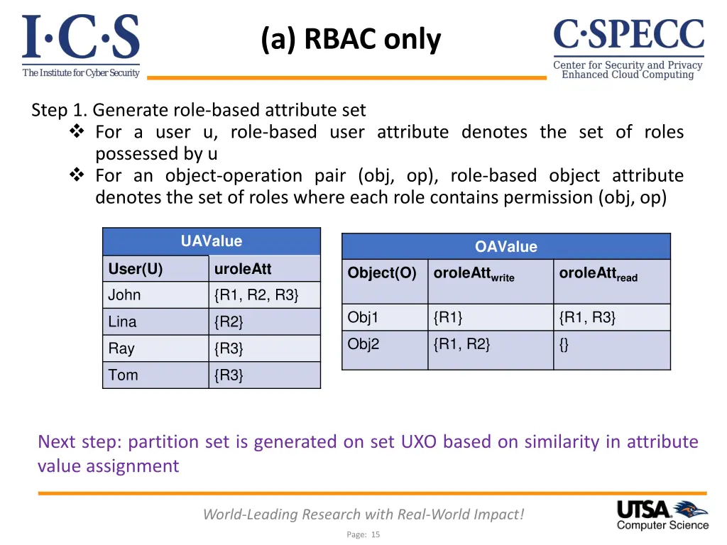 a rbac only