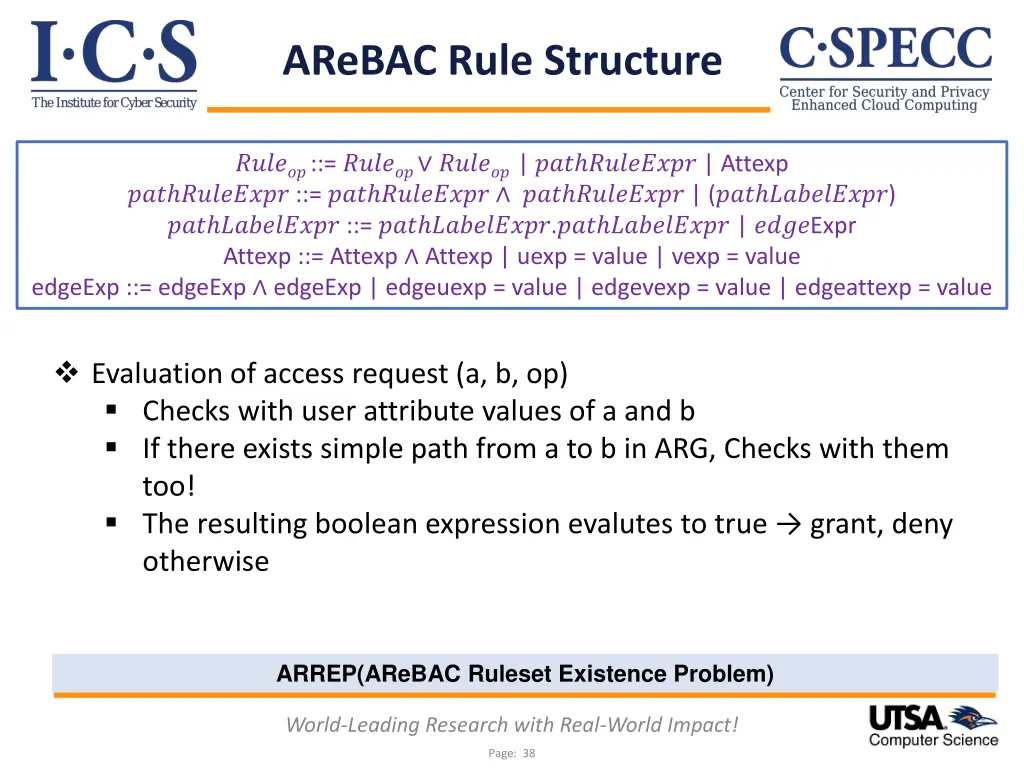 arebac rule structure
