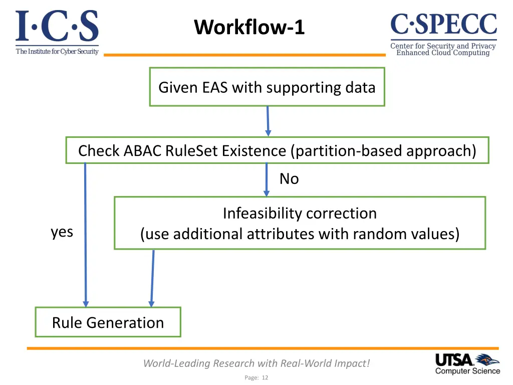 workflow 1
