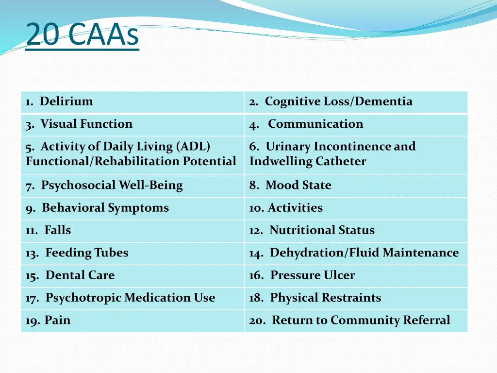 20 caas