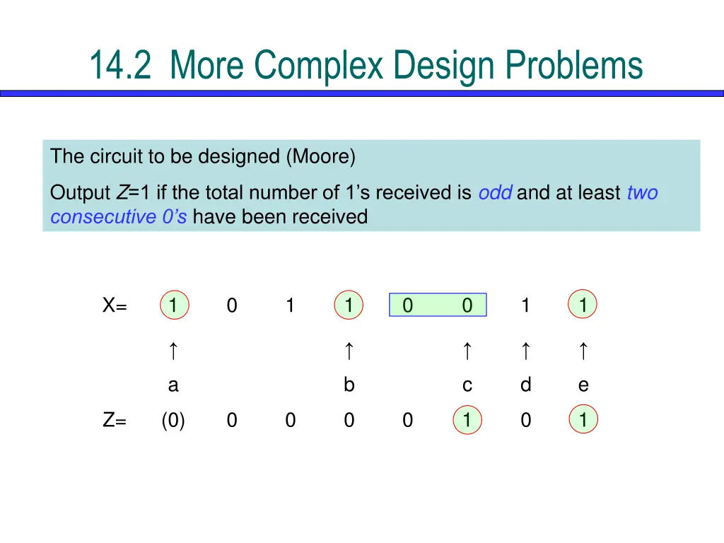 14 2 more complex design problems 4