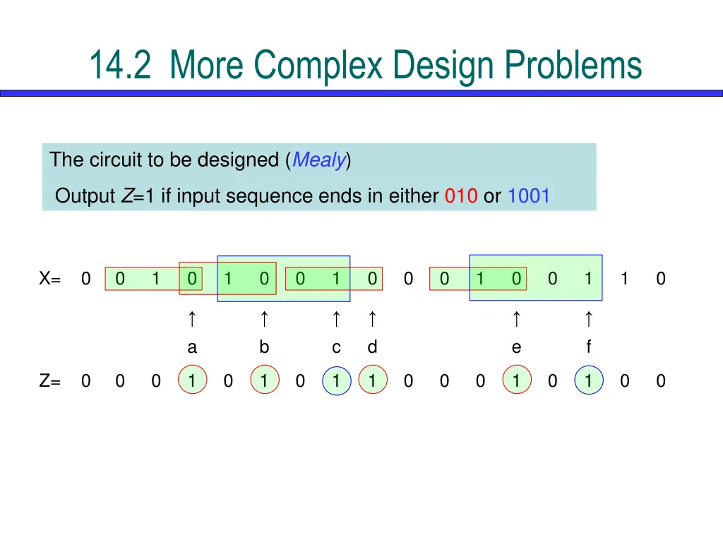 14 2 more complex design problems