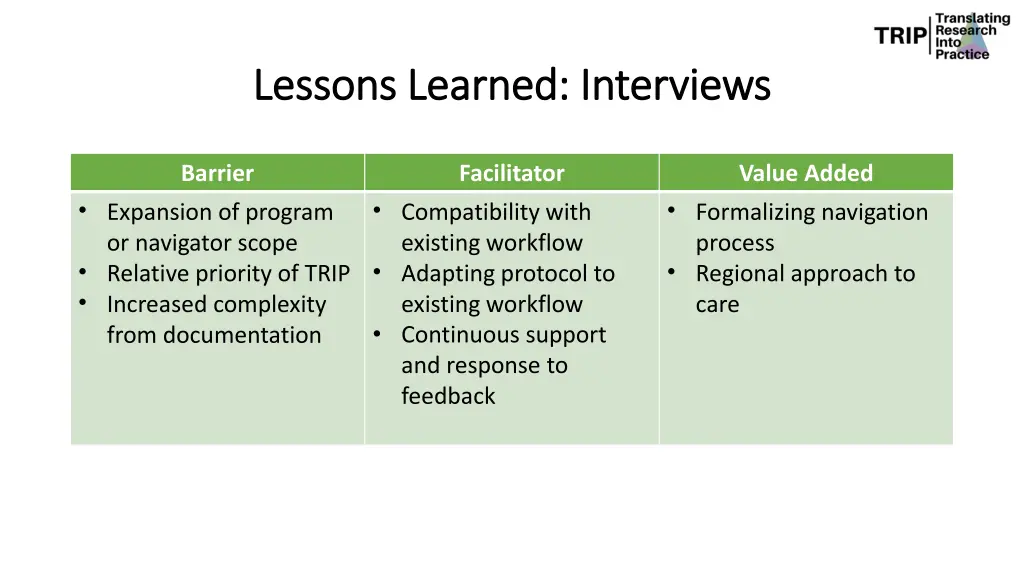 lessons learned interviews lessons learned