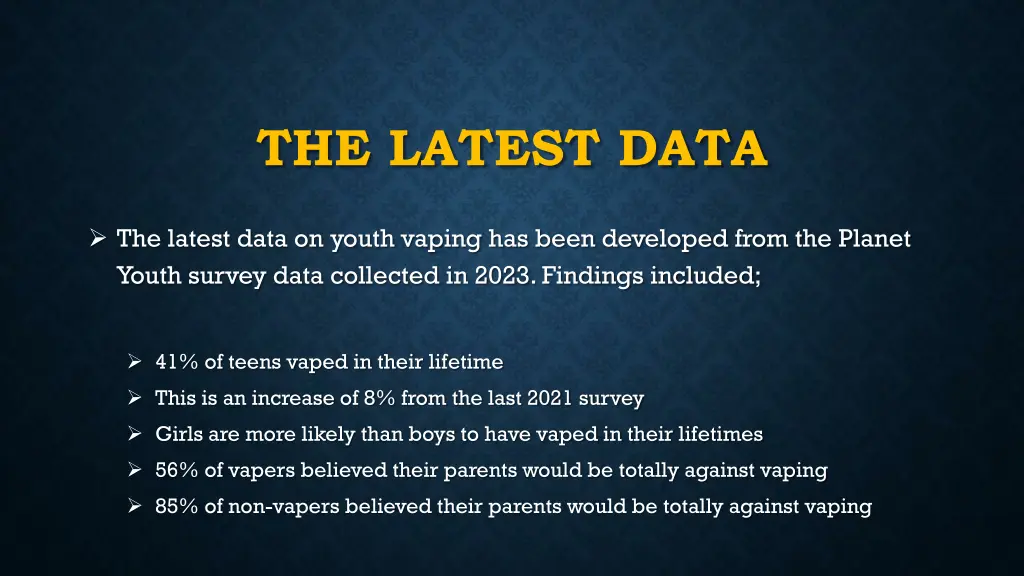 the latest data