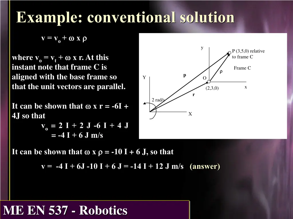 example conventional solution