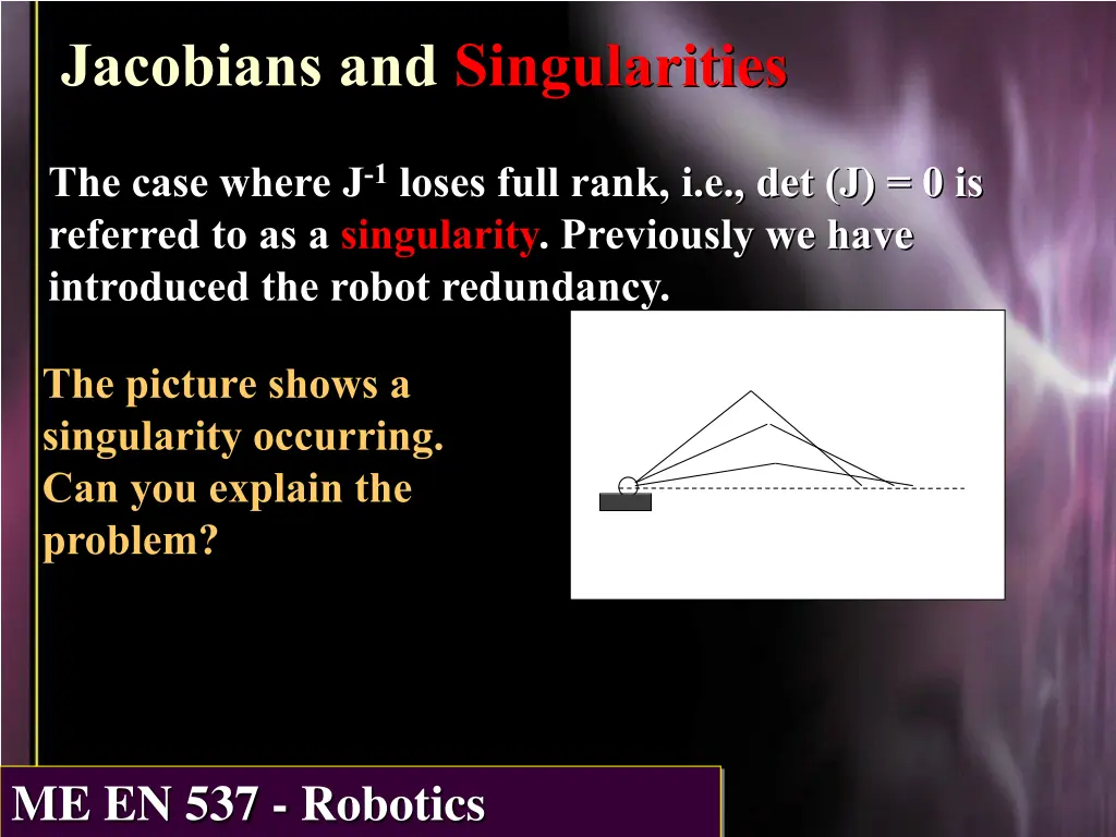 jacobians and singularities