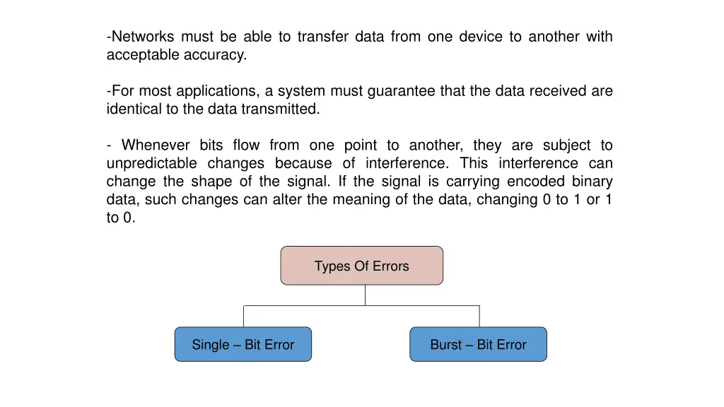 networks must be able to transfer data from